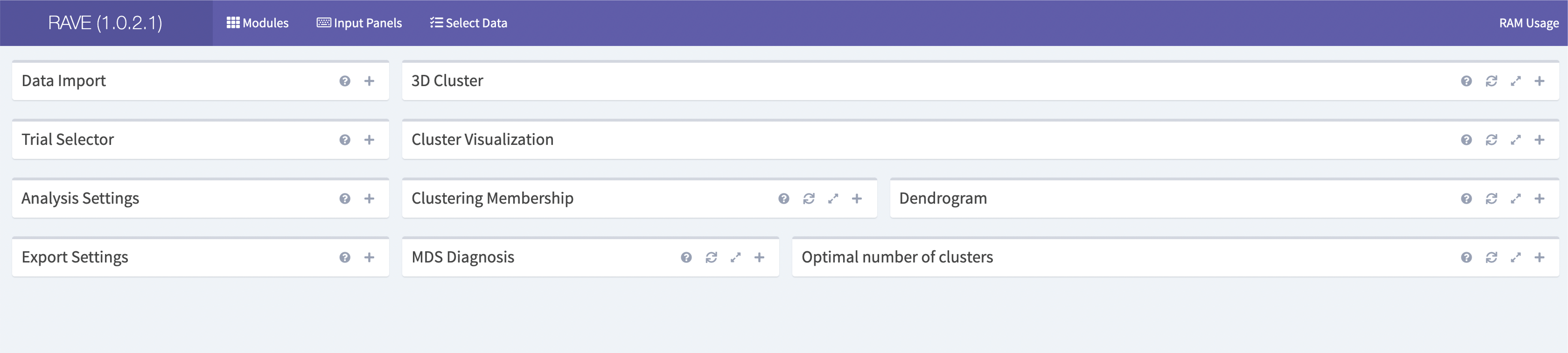 Overview of the rave clusters panels